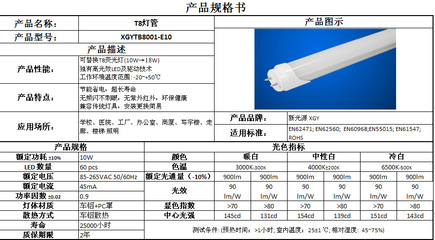 T8 LED燈管10W半塑半鋁材質 價格、廠家與產品圖片解析——海寧市新光源照明有限責任公司